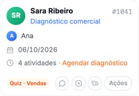 Card real do CRM: Sara Ribeiro, responsável Ana, tarefa agendar diagnóstico (dados fictícios).