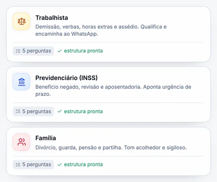 Tela real do Prospectron: galeria de modelos prontos com Trabalhista, Previdenciário (INSS) e Família (dados fictícios).
