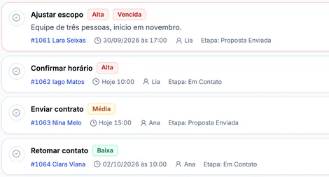 Tela real do Prospectron: Central de Tarefas com Ajustar escopo, Confirmar horário, Enviar contrato e Retomar contato, com prazo, prioridade, responsável e etapa (dados fictícios).