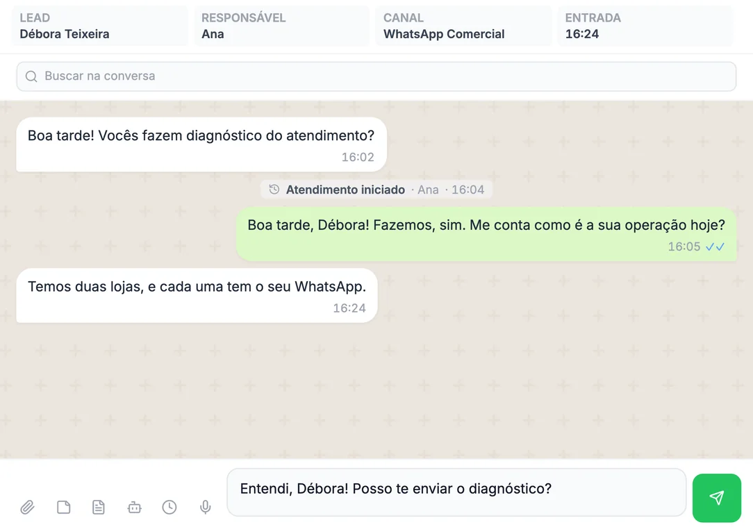 Caixa de mensagem real do Chat Inbox com a resposta sugerida pela IA, antes do envio: Entendi, Débora! Posso te enviar o diagnóstico? (dados fictícios).