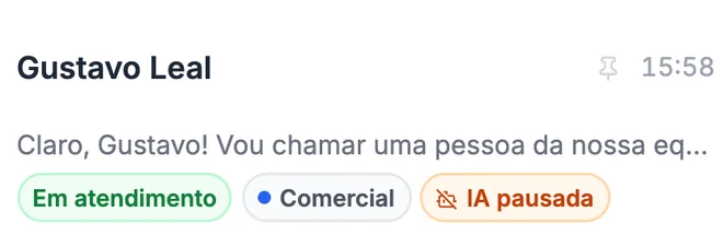 Lista real do Chat Inbox com a conversa de Gustavo Leal Em atendimento, no Comercial, marcada como IA pausada (dados fictícios).