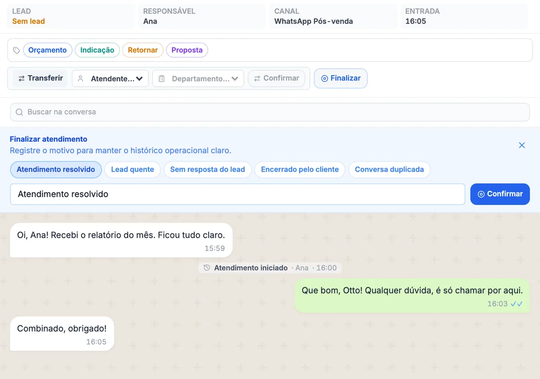 Finalizar atendimento real aberto na conversa: os cinco motivos prontos com Atendimento resolvido escolhido, o campo do motivo e o botão Confirmar (dados fictícios).