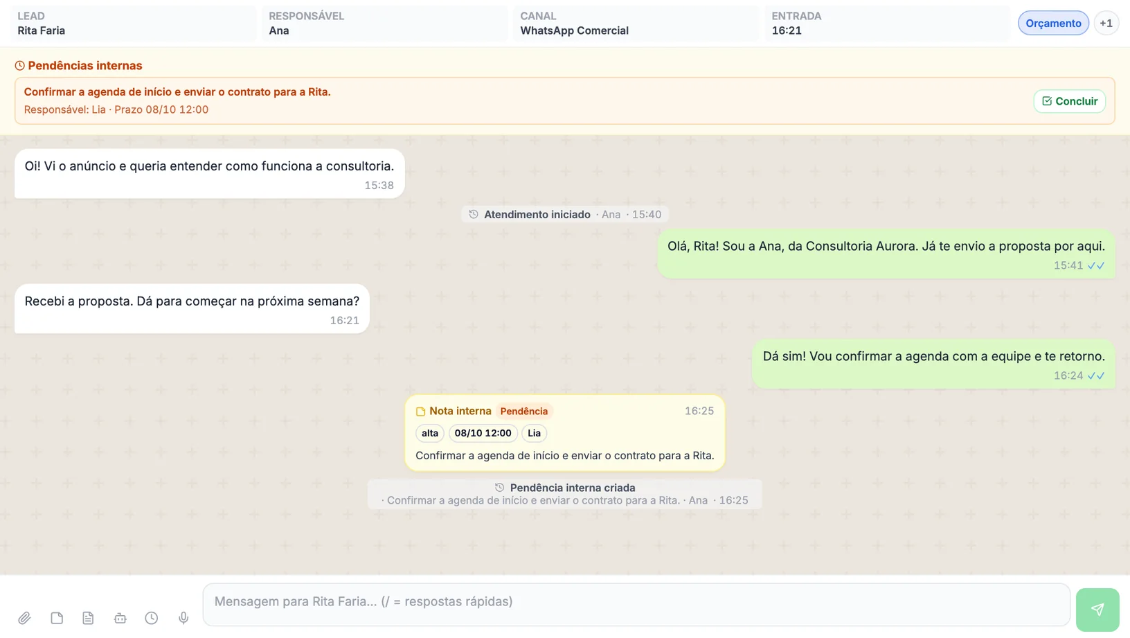 Conversa real de Rita Faria: faixa com o lead, a responsável Ana, o canal WhatsApp Comercial e a entrada; Pendências internas com a Lia e o prazo; as mensagens; a nota interna com prioridade alta, prazo e a Lia, e os registros do início do atendimento pela Ana e da pendência criada (dados fictícios).