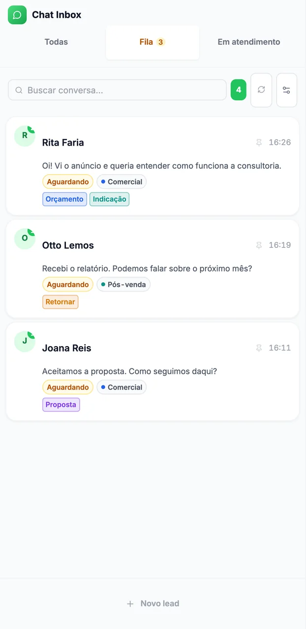 Chat Inbox real no celular, na aba Fila, com 3 conversas Aguardando: Rita Faria e Joana Reis no Comercial e Otto Lemos no Pós-venda, cada uma com as suas etiquetas (dados fictícios).