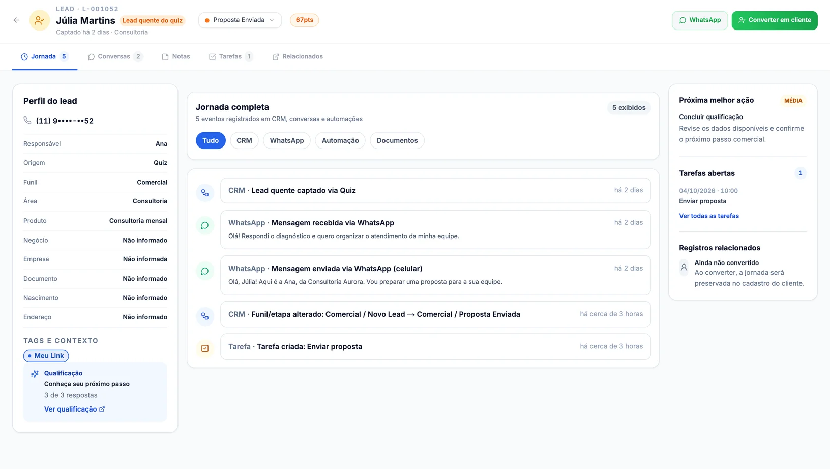 Página real do lead Júlia Martins: perfil, jornada com os filtros Tudo, CRM, WhatsApp, Automação e Documentos, a próxima melhor ação Concluir qualificação, a tarefa aberta e o botão Converter em cliente (dados fictícios).