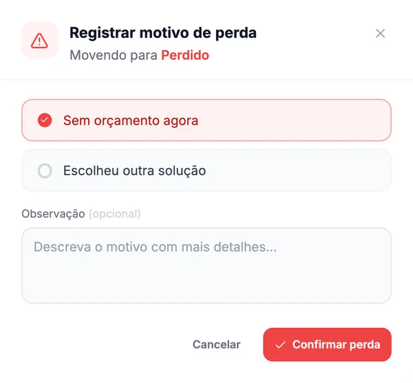 Modal real Registrar motivo de perda, movendo para Perdido, com Sem orçamento agora marcado e a opção Escolheu outra solução (dados fictícios).
