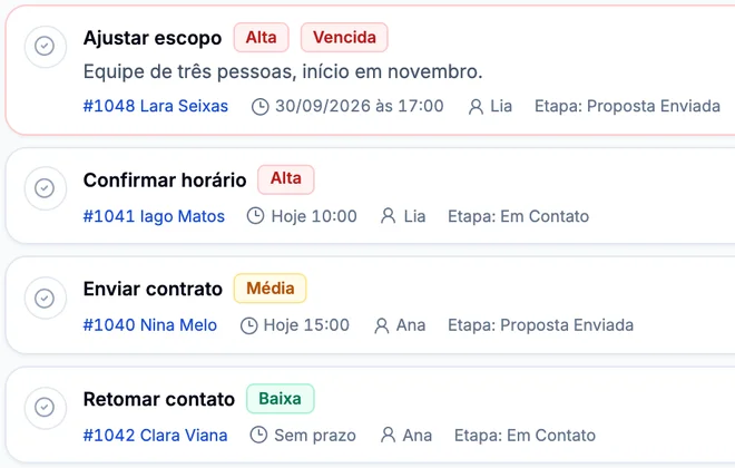 Central de Tarefas real com Ajustar escopo vencida, Confirmar horário e Enviar contrato para hoje e Retomar contato sem prazo (dados fictícios).