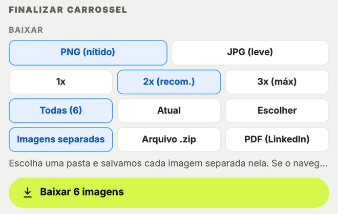Parte Baixar real do diálogo Finalizar carrossel: PNG ou JPG, 1x, 2x ou 3x, todas as páginas, a atual ou as escolhidas, em imagens separadas, arquivo .zip ou PDF para o LinkedIn, e o botão Baixar 6 imagens (dados fictícios).